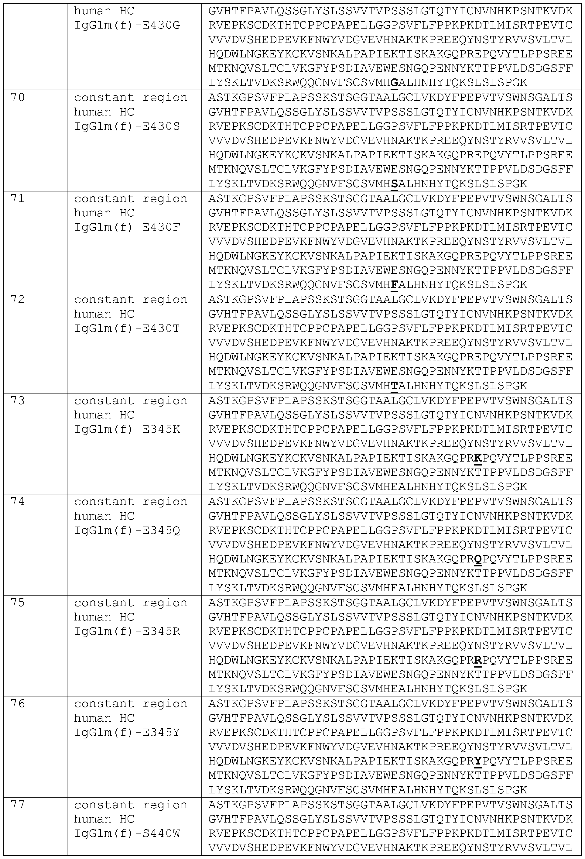 Figure imgf000096_0001