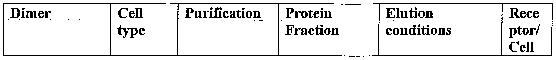 Figure imgf000114_0003