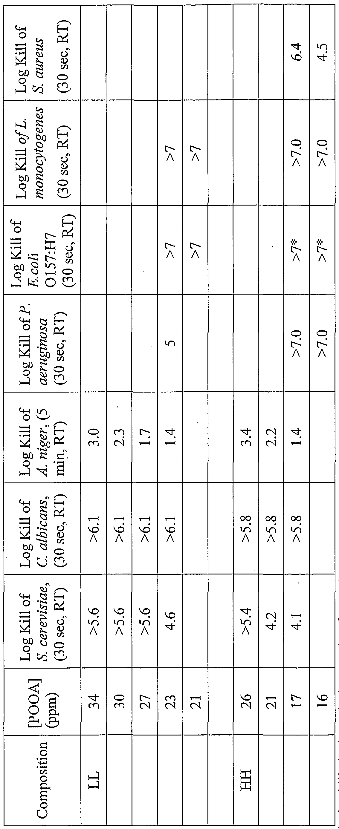 Figure imgf000094_0001