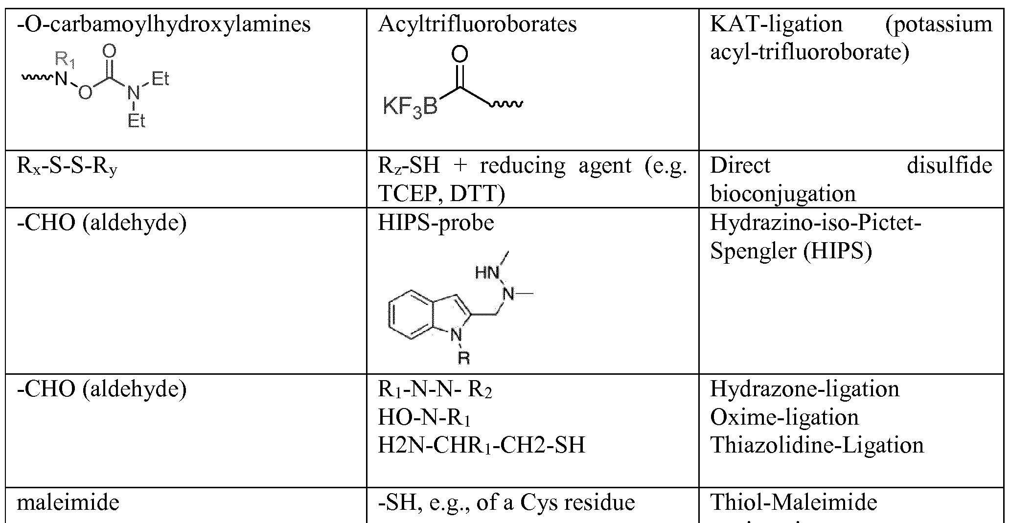 Figure imgf000028_0001