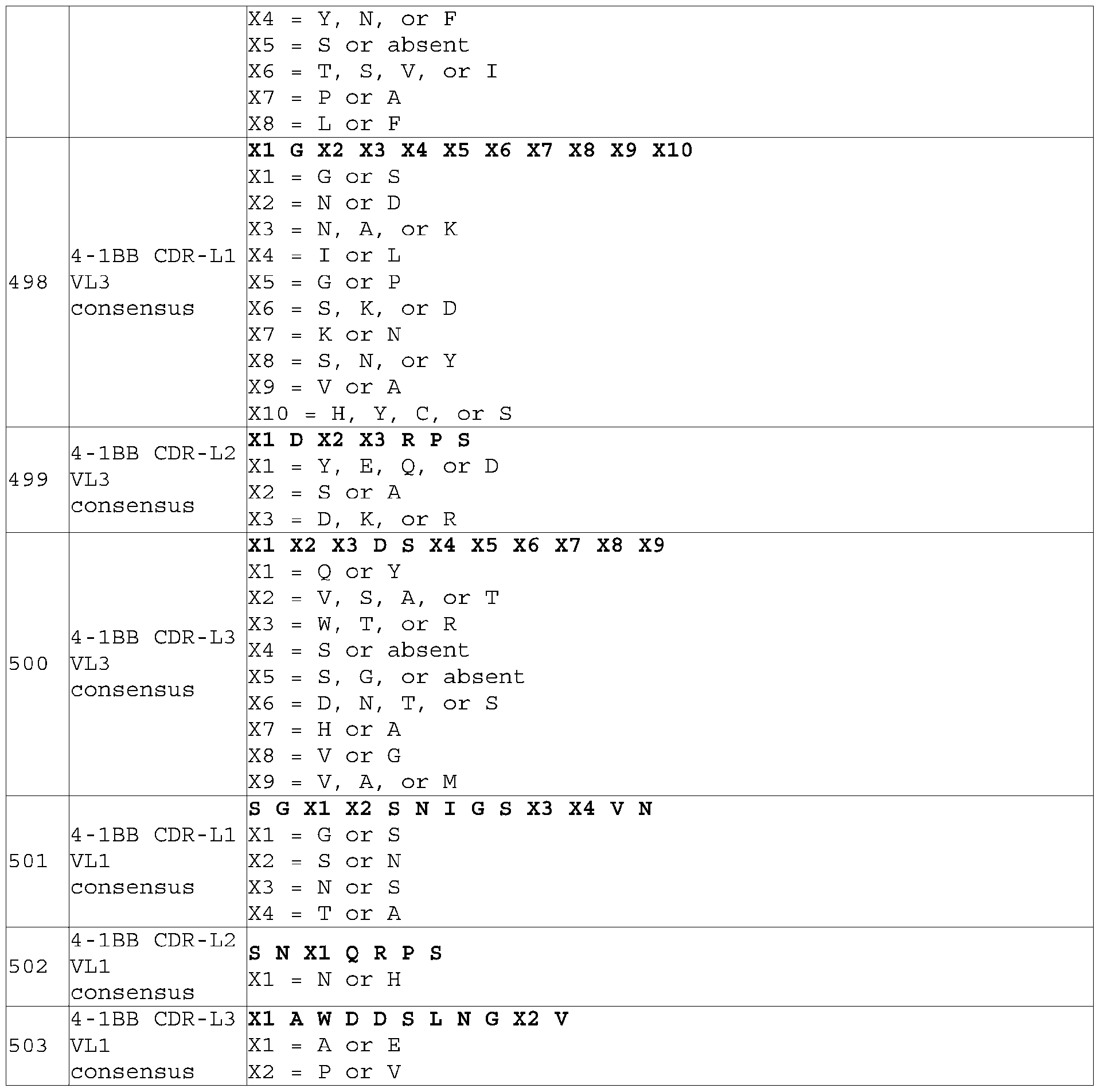 Figure imgf000083_0001