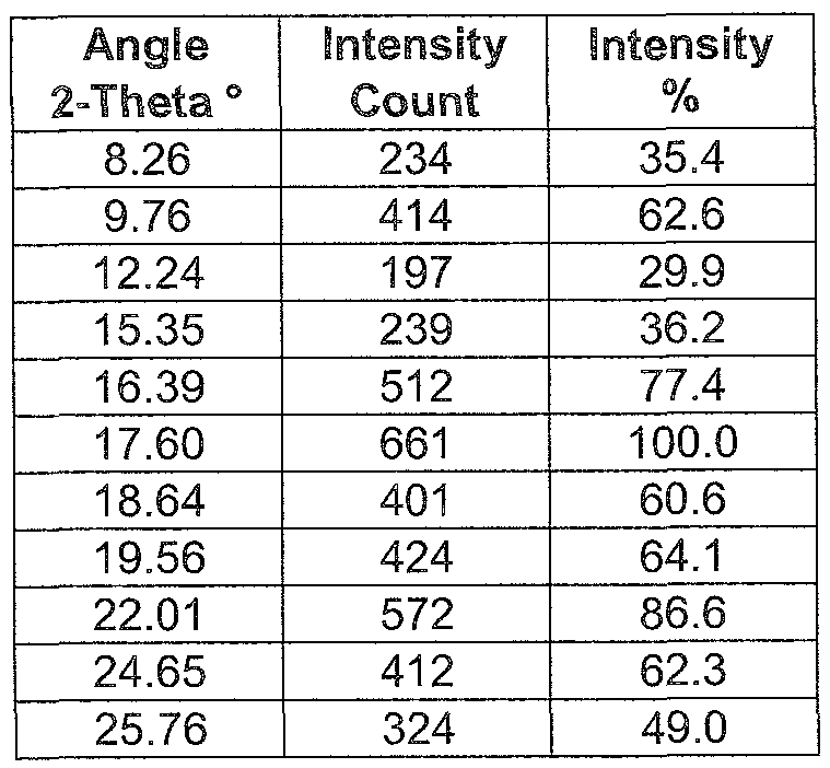 Figure imgf000009_0001