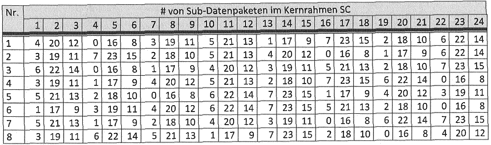 Figure imgf000013_0001