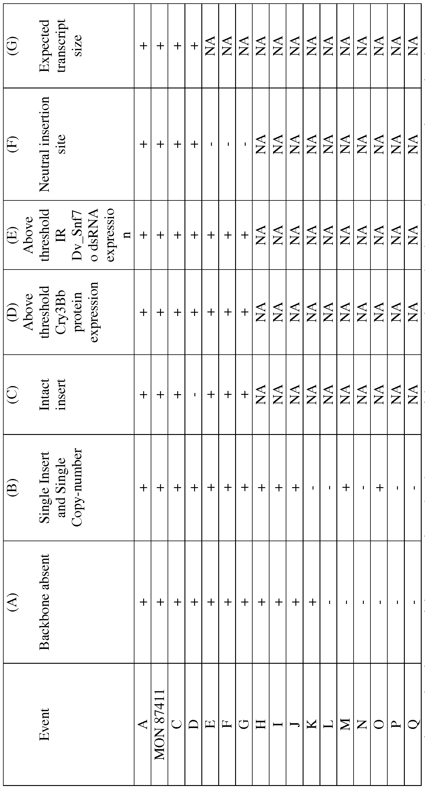 Figure imgf000056_0001