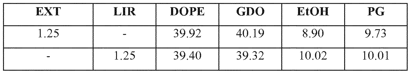 Figure imgf000082_0001