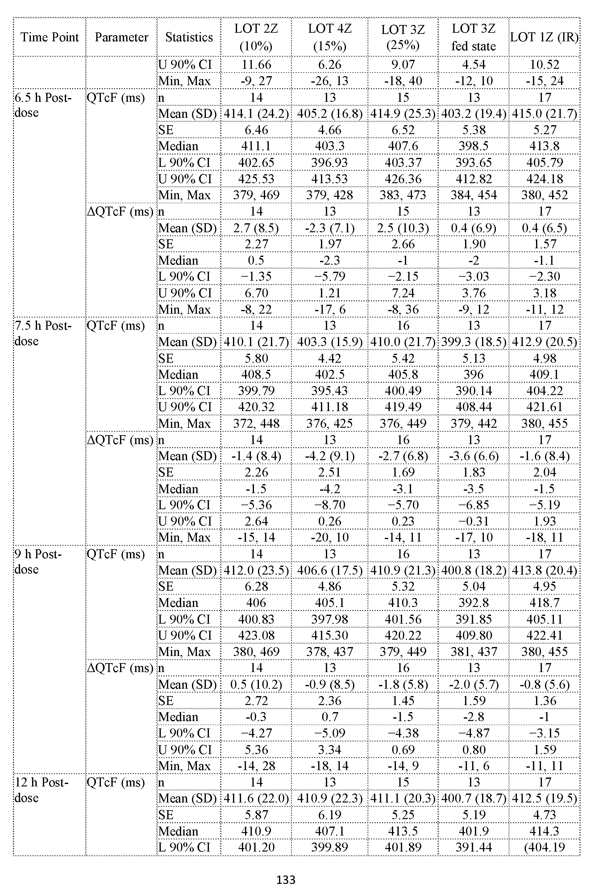 Figure imgf000135_0001