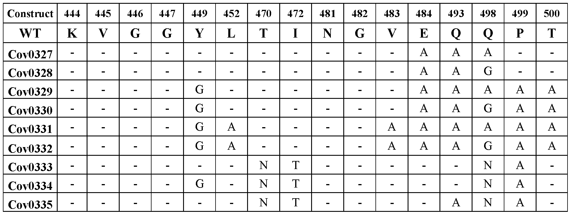 Figure imgf000366_0002