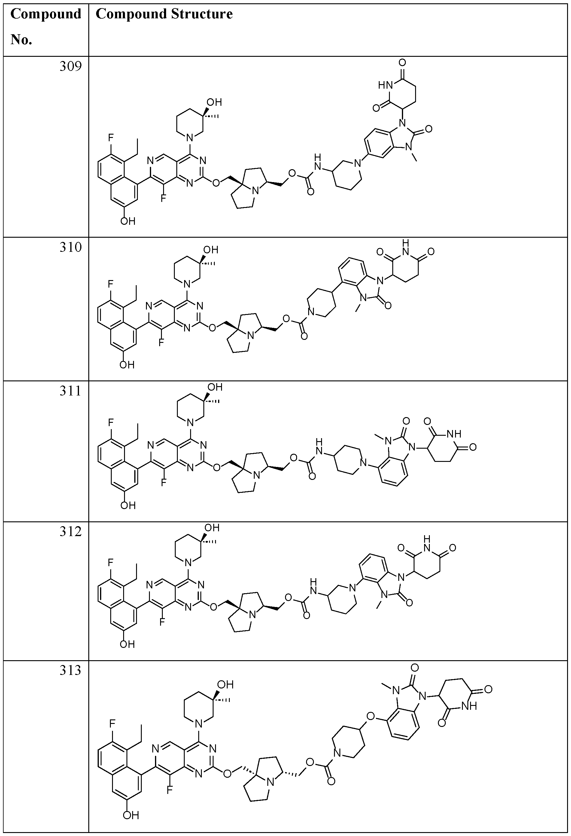 Figure imgf000124_0001