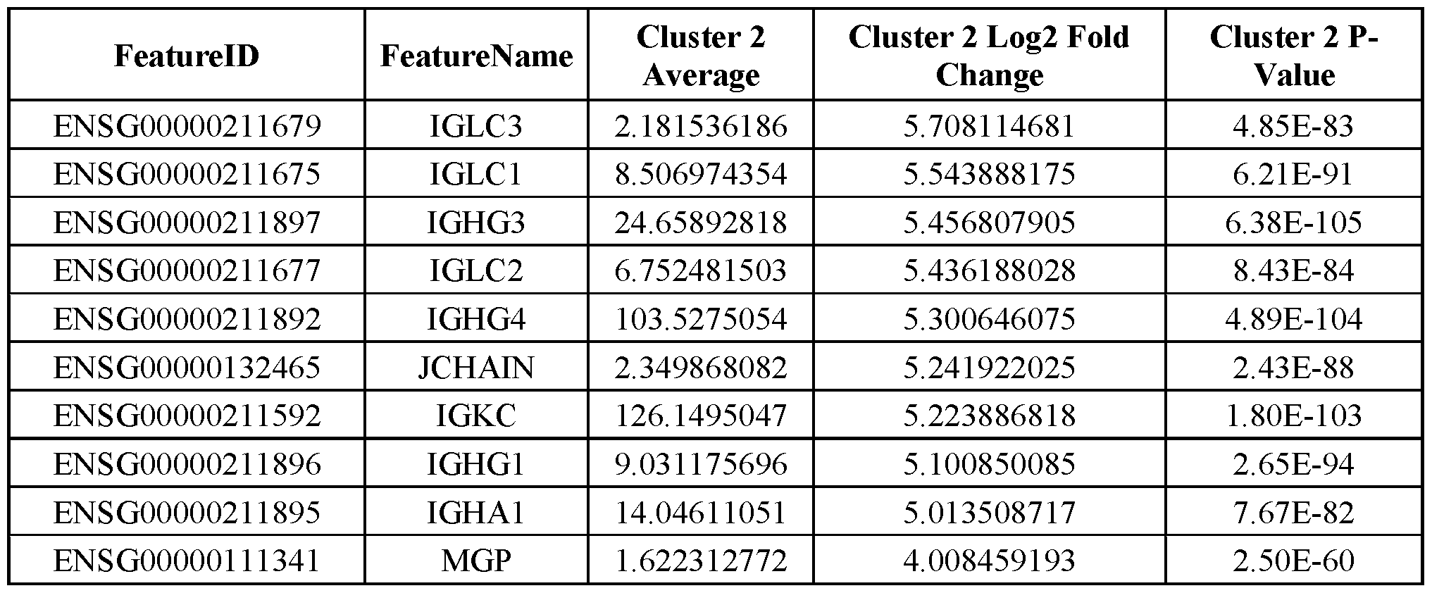 Figure imgf000071_0002