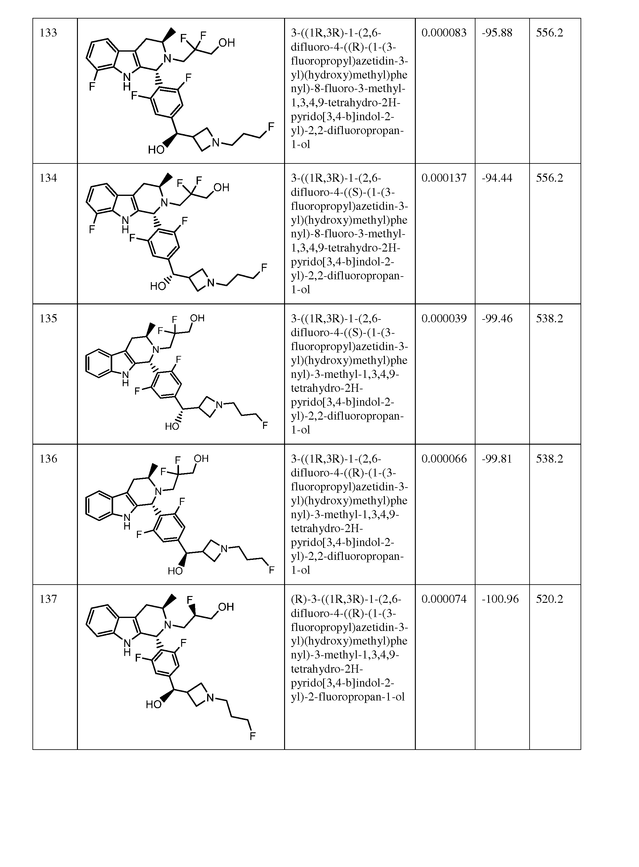 Figure imgf000037_0001