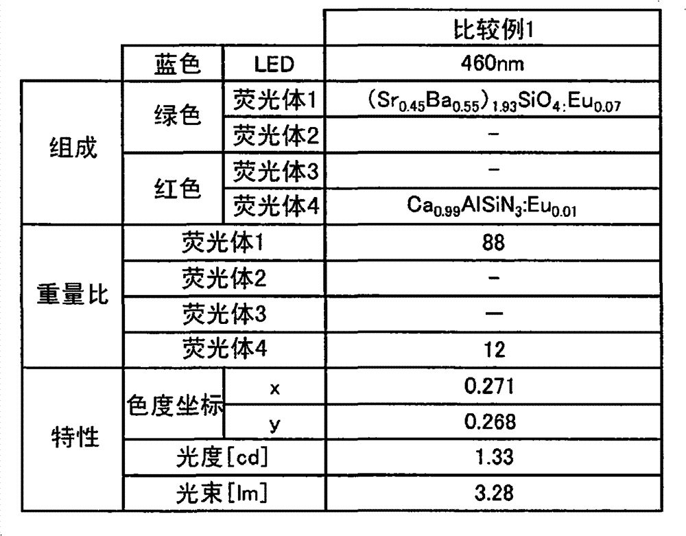Figure BPA00001185079800292