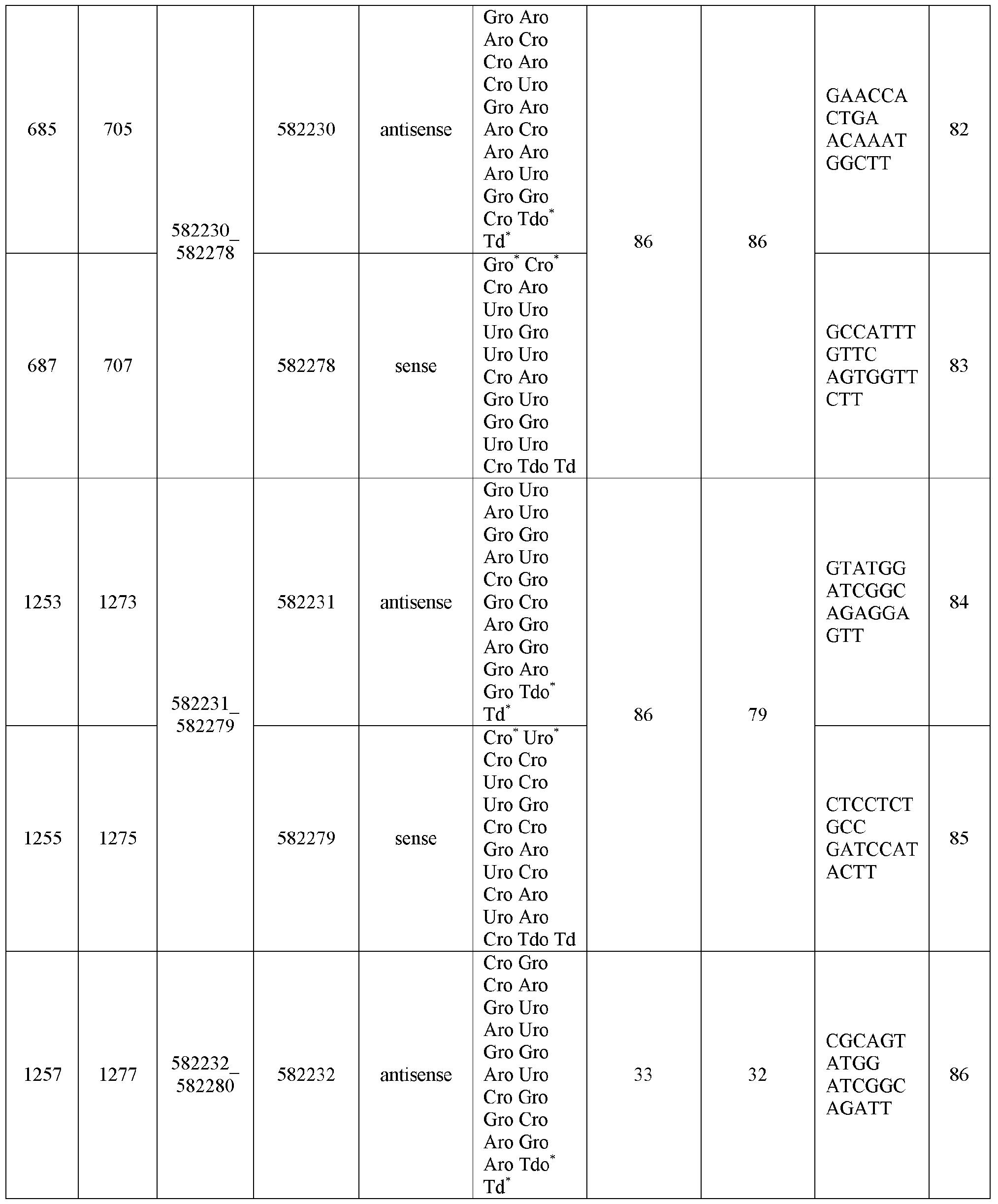 Figure imgf000083_0001
