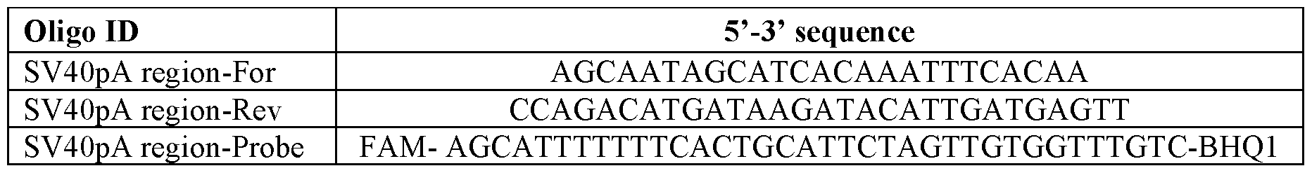 Figure imgf000097_0002