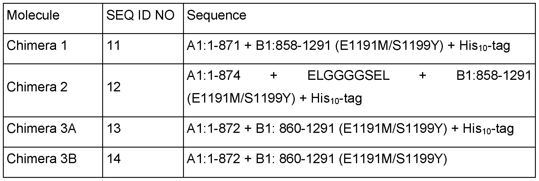 Figure imgf000096_0001