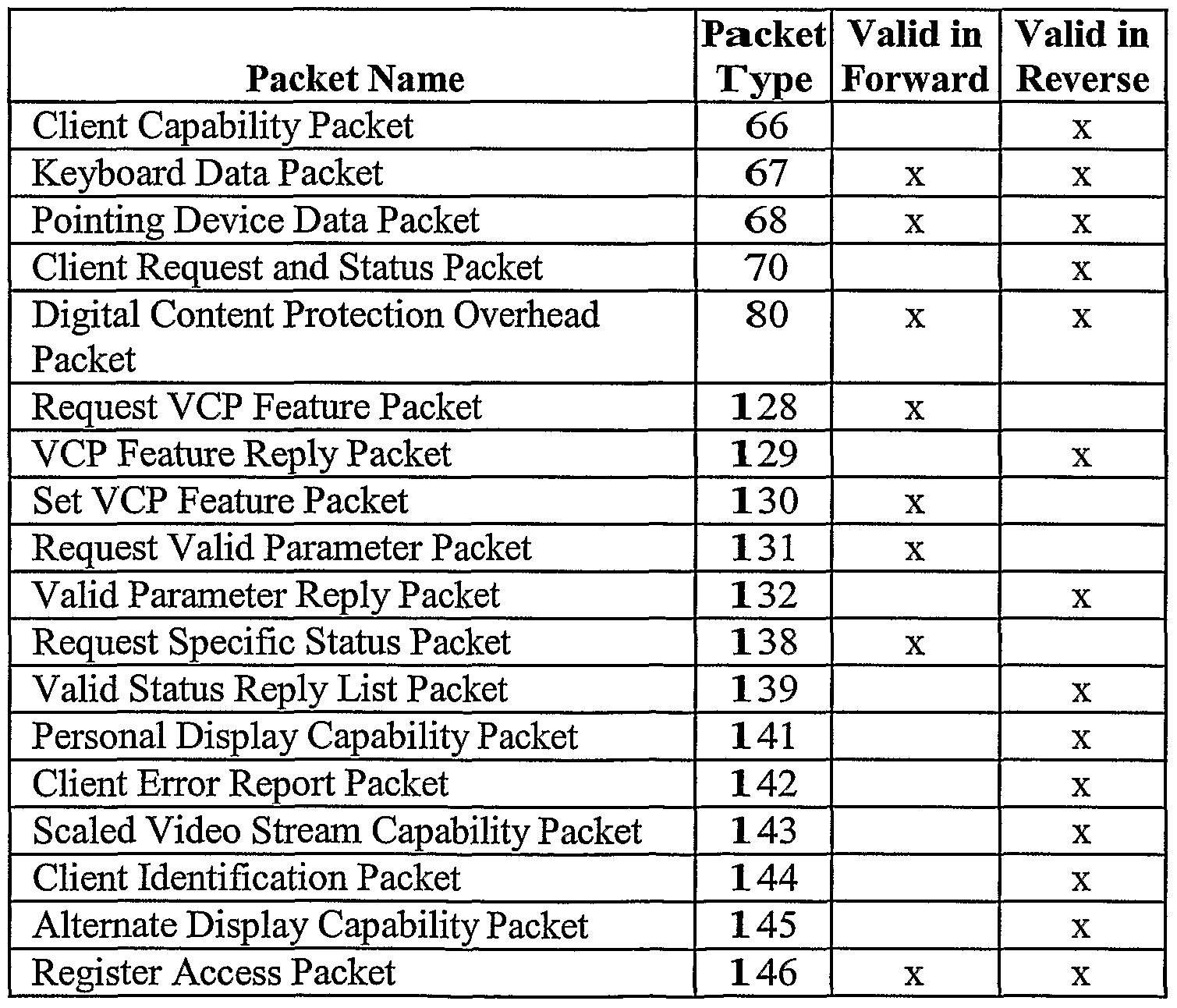 Figure imgf000038_0002