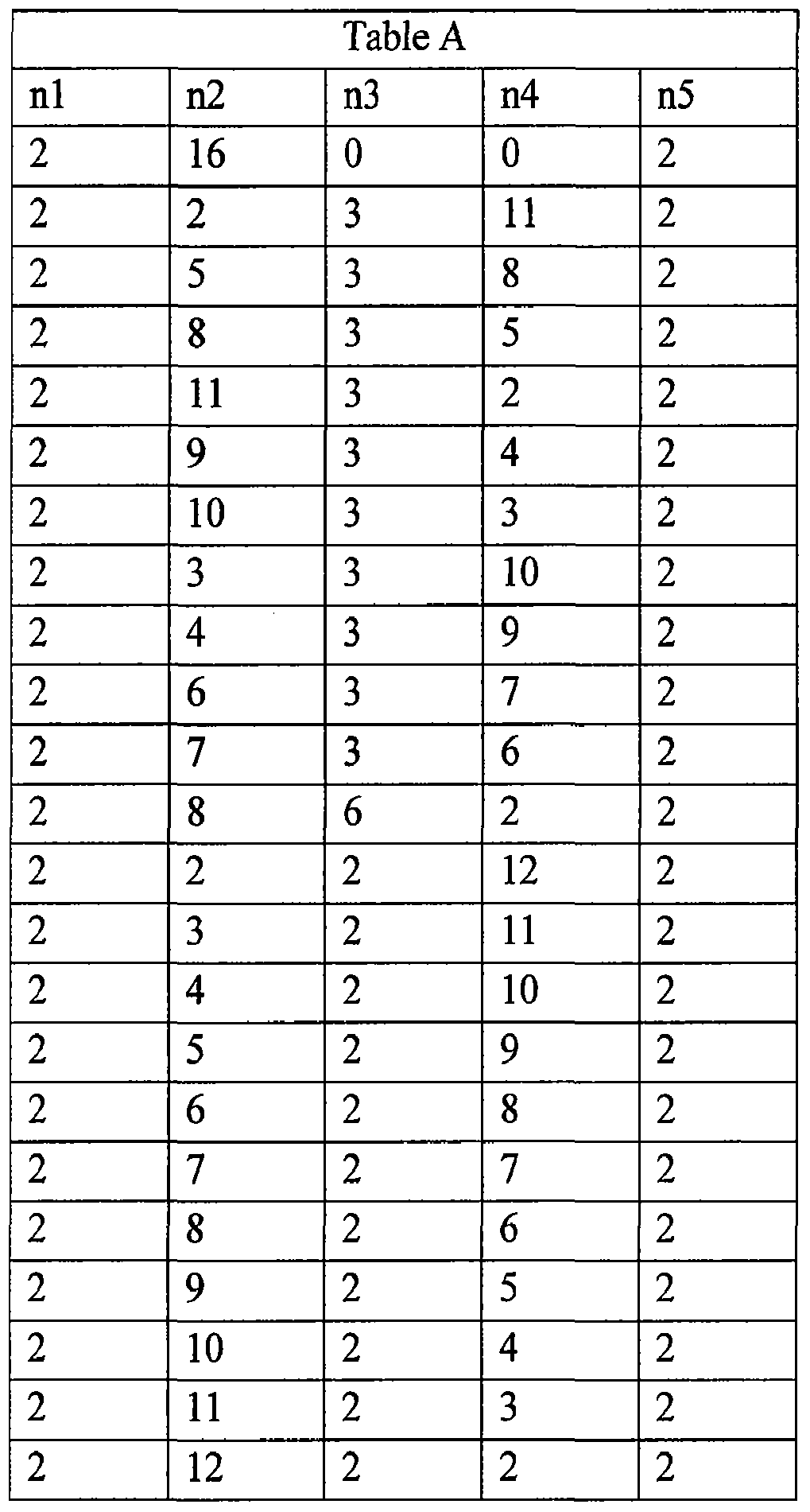 Figure imgf000032_0001