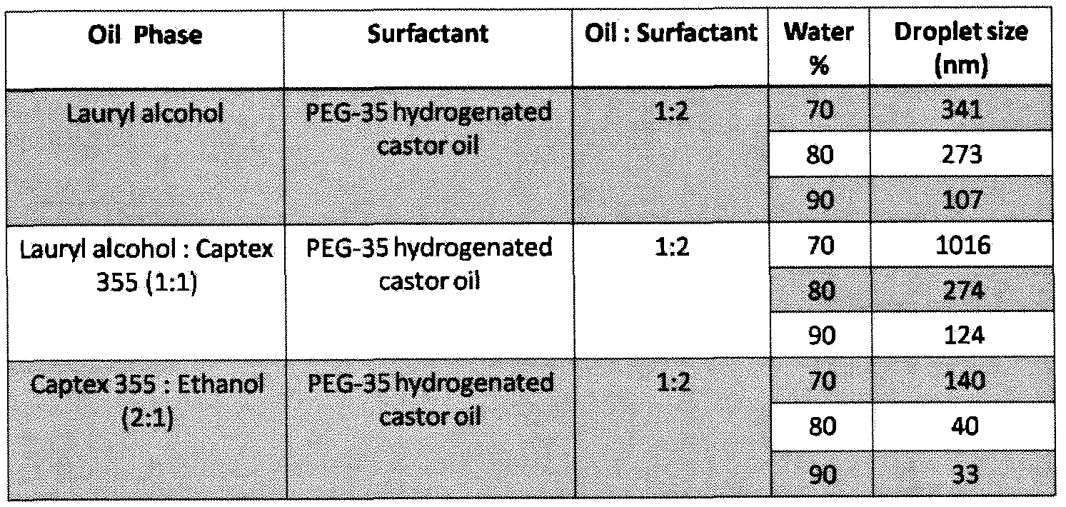 Figure imgf000091_0002