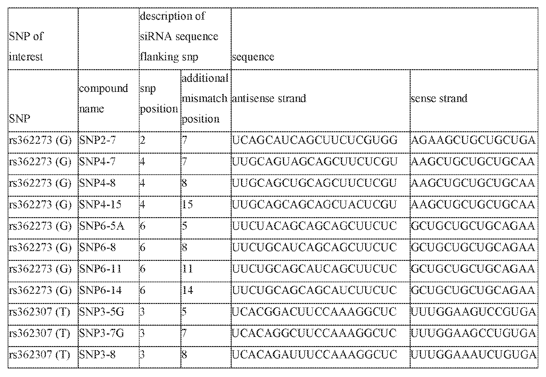 Figure imgf000083_0002