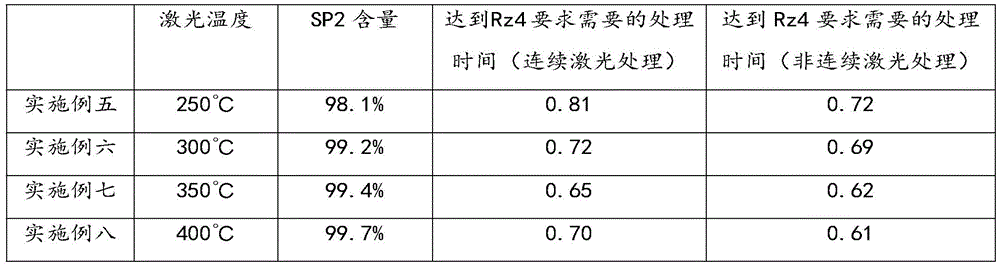 Figure BDA0003776459600000071