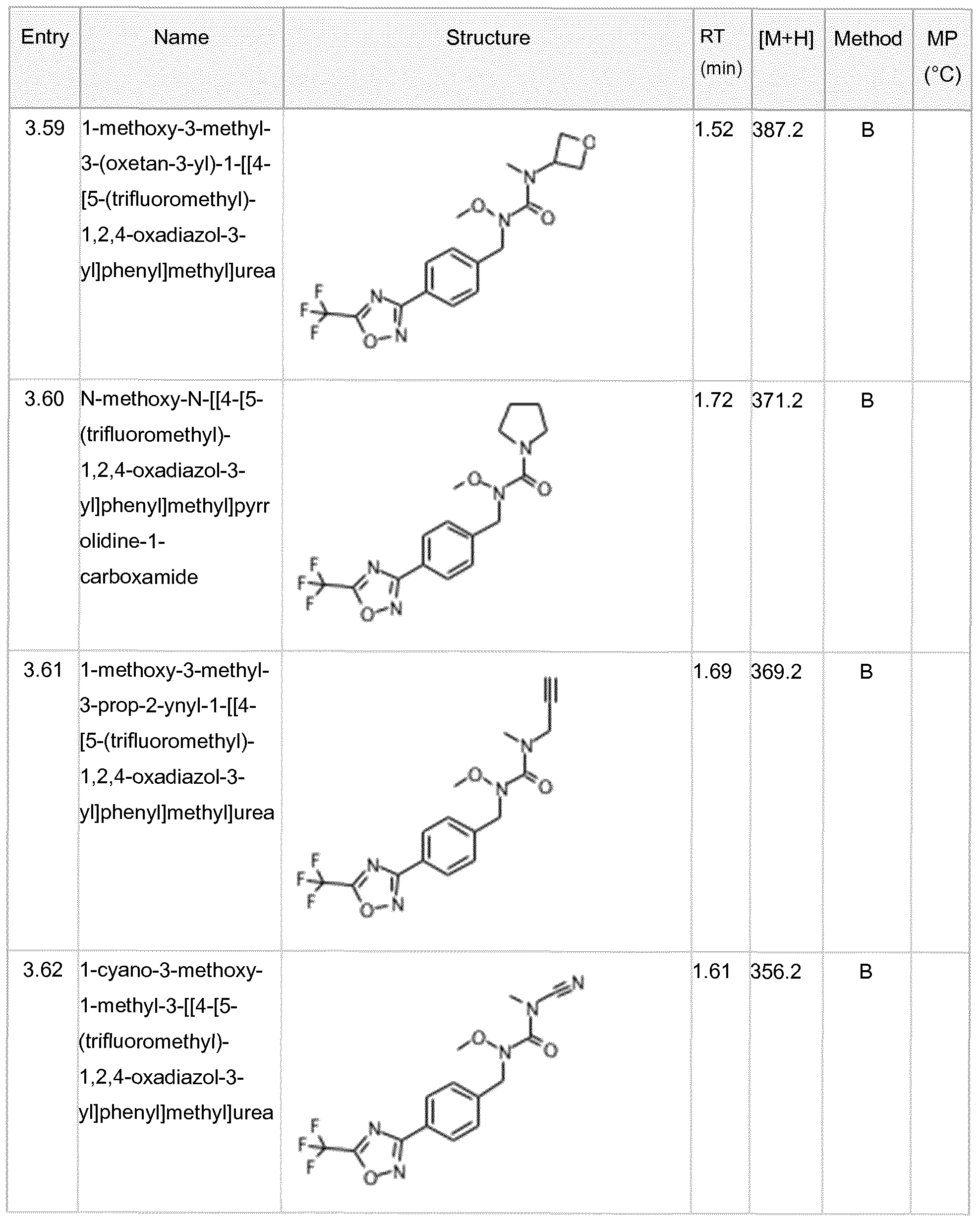 Figure imgf000273_0001