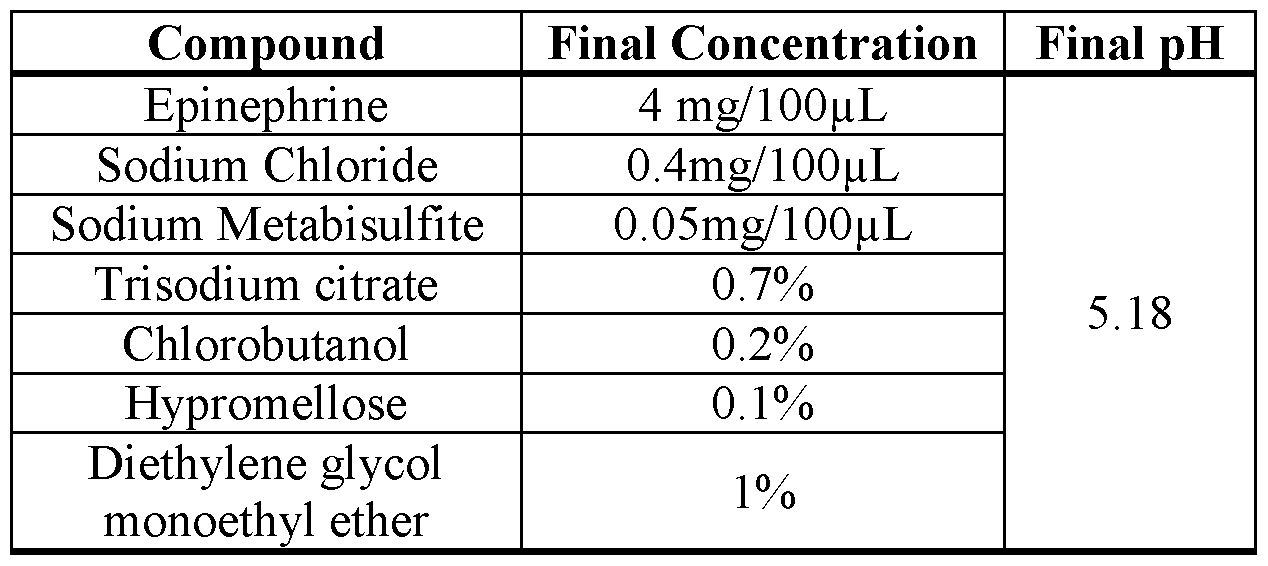 Figure imgf000135_0001