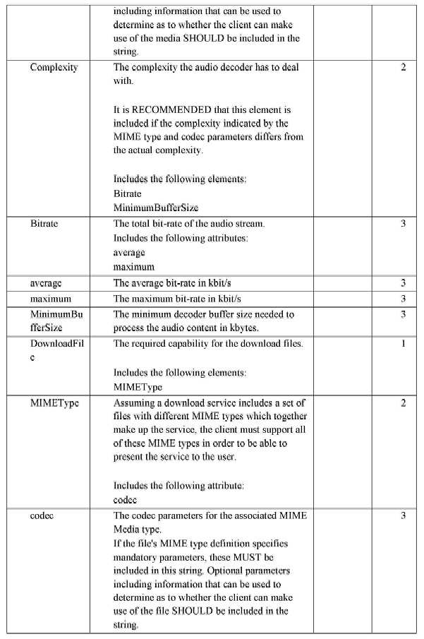 Figure 112020057630838-pat00053