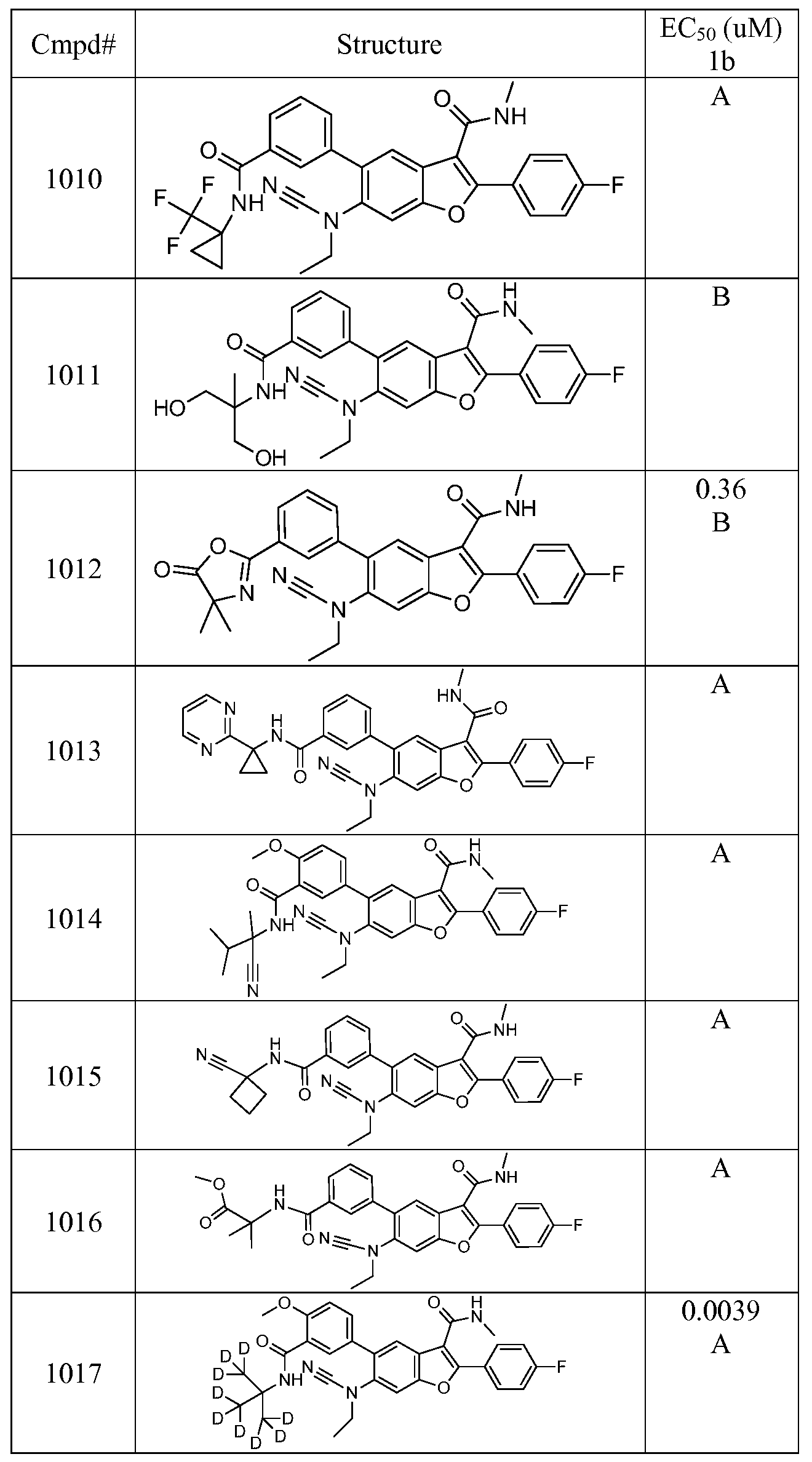 Figure imgf000032_0001