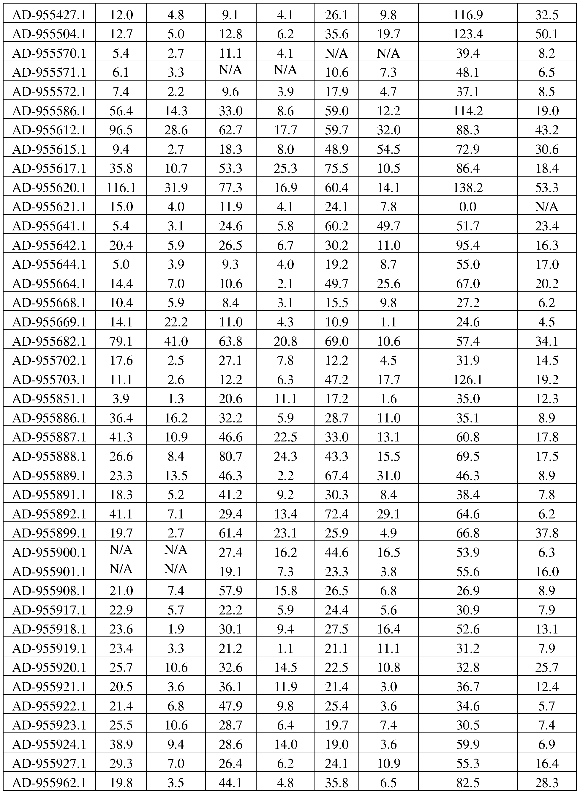 Figure imgf000330_0001