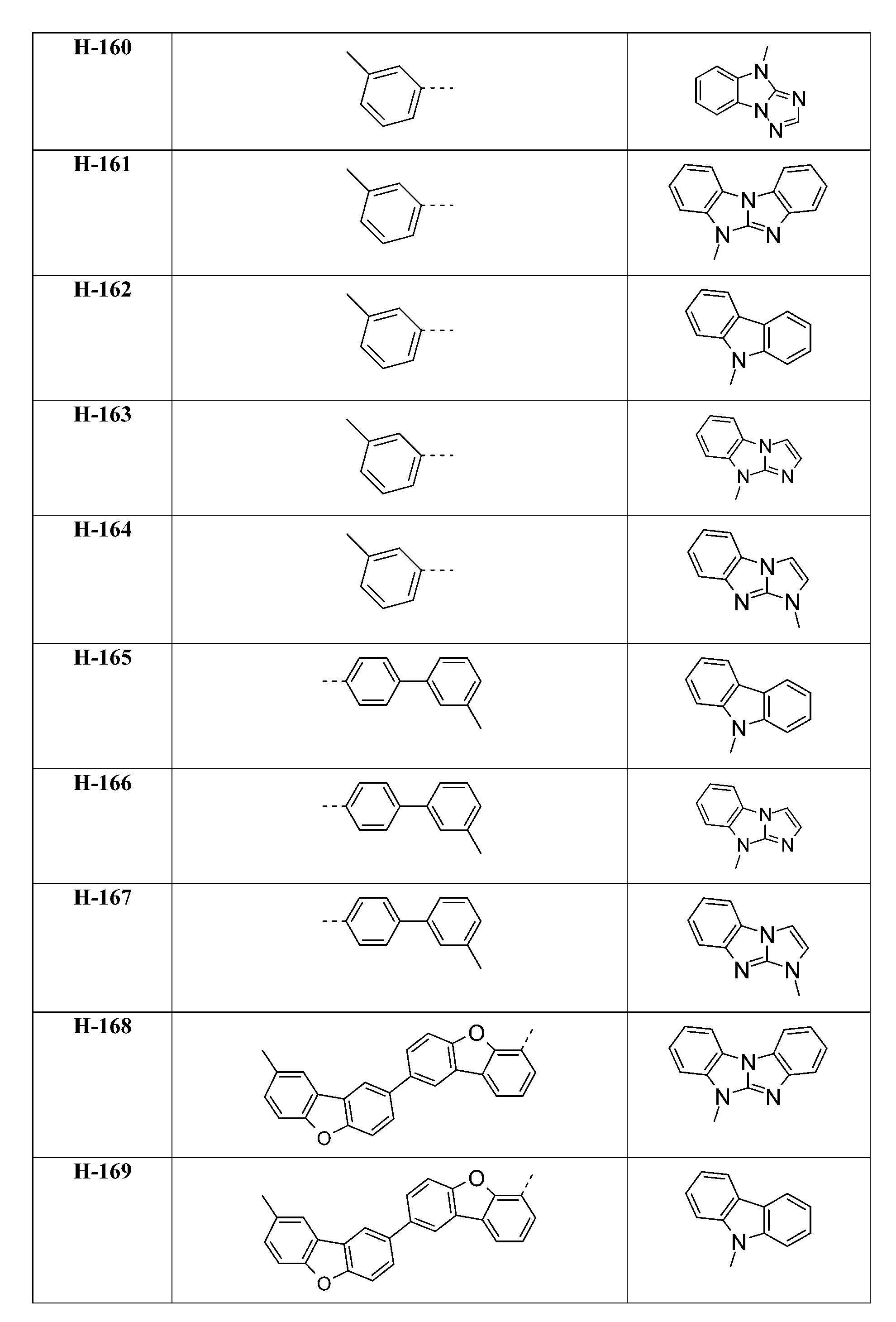 Figure 107136952-A0305-02-0363-729
