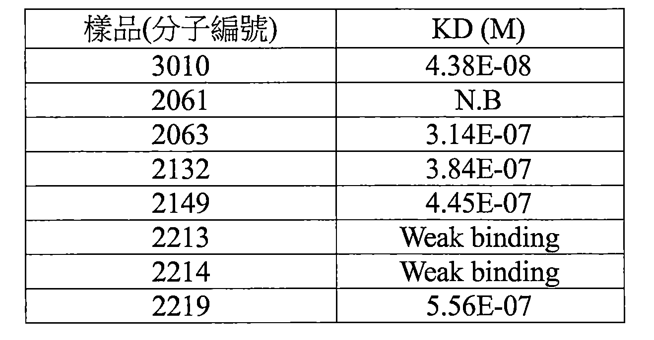 Figure 111135759-A0202-12-0074-7