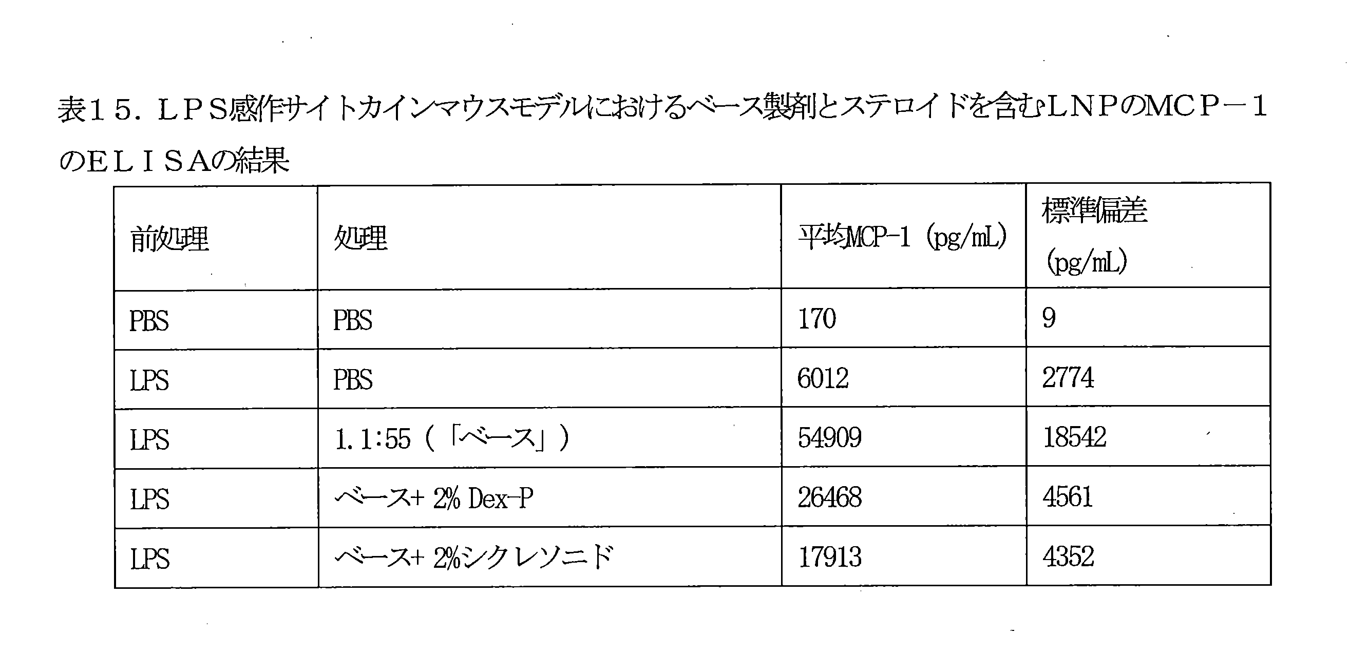 Figure 0007086870000038