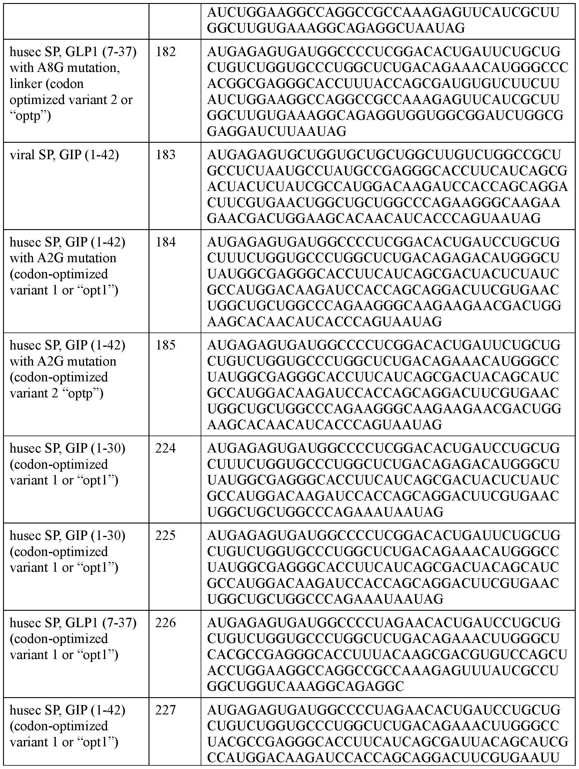 Figure imgf000109_0001