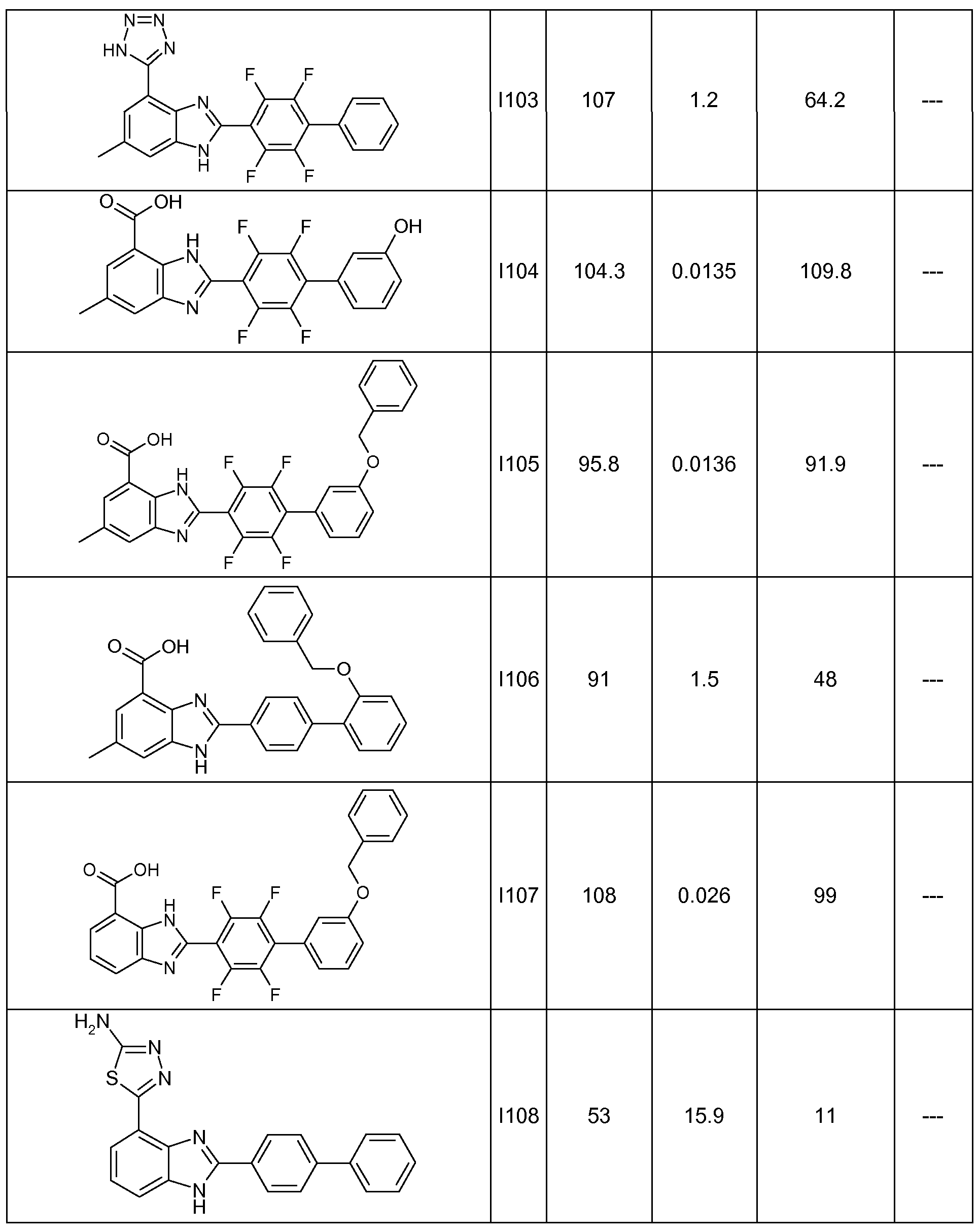 Figure imgf000165_0001