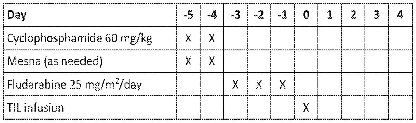 Figure imgf000113_0002