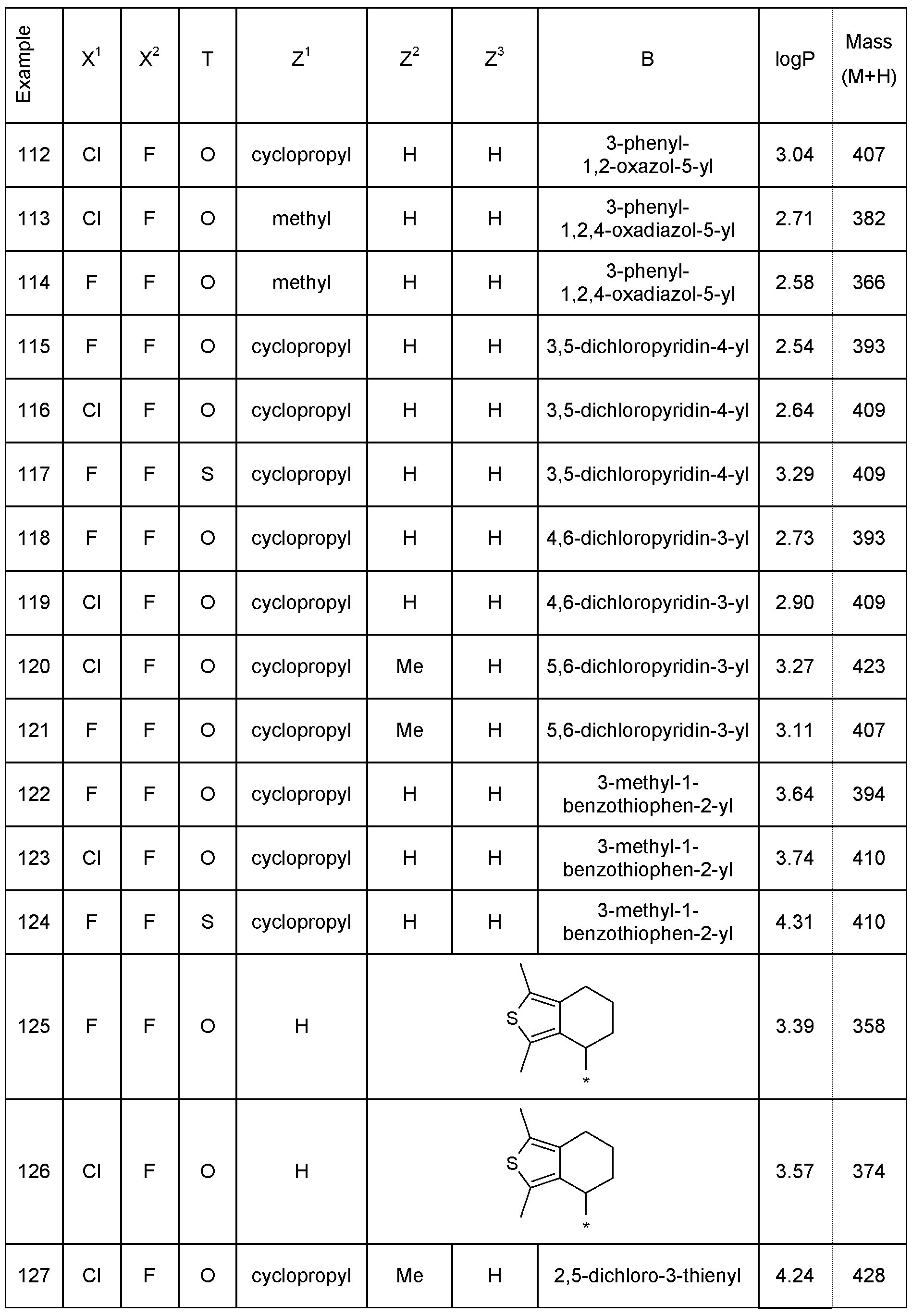 Figure imgf000062_0001