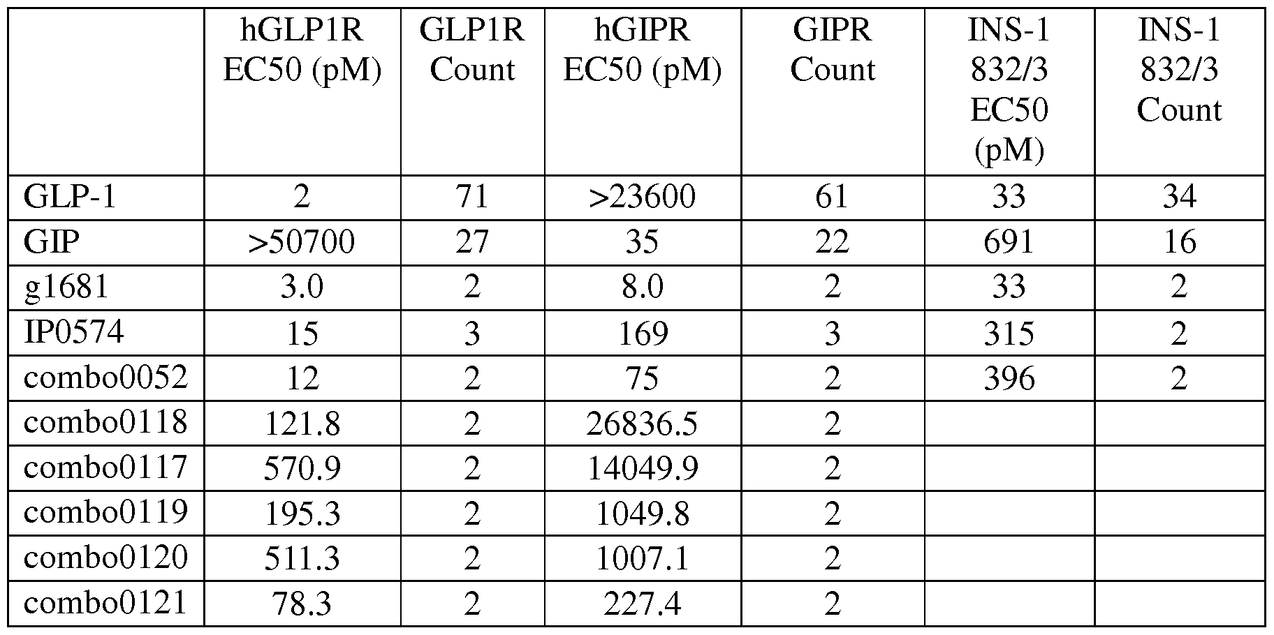 Figure imgf000099_0001