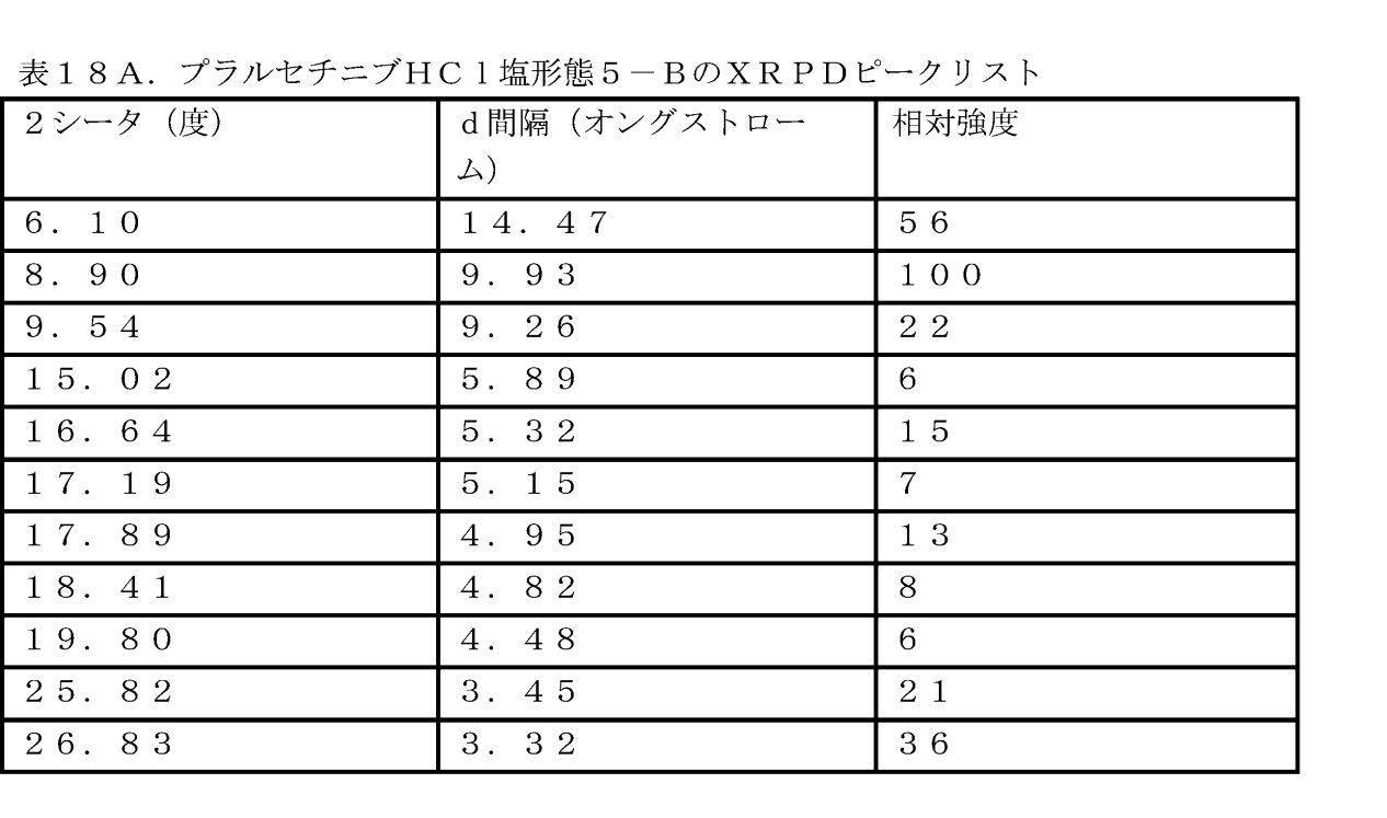 Figure 2023527412000041