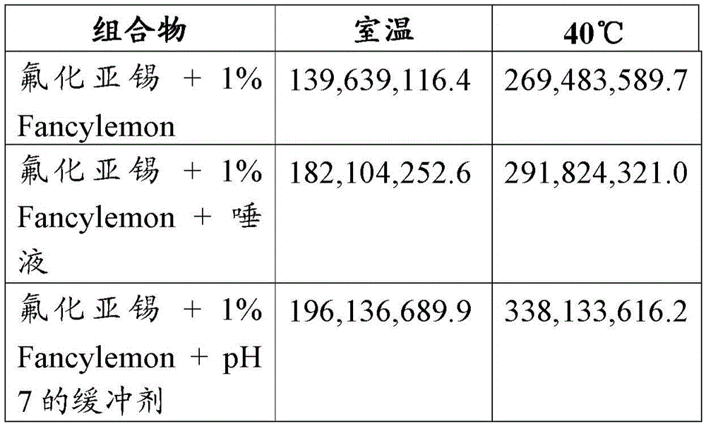 Figure BDA0002520326930000171