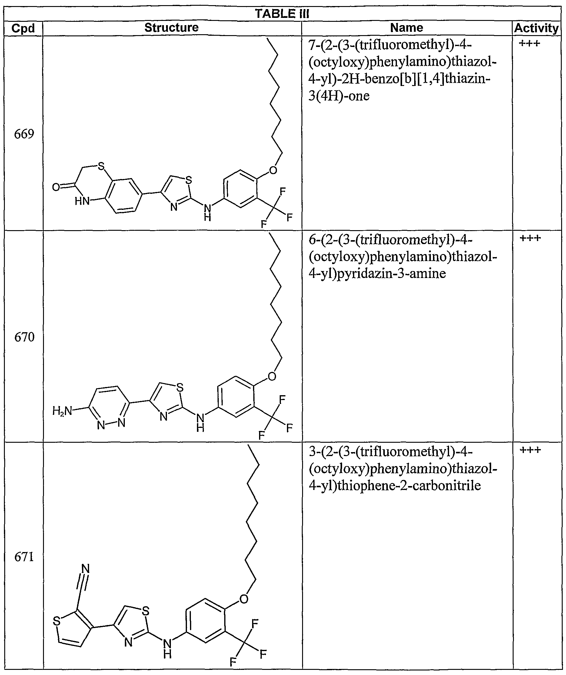 Figure imgf000184_0001