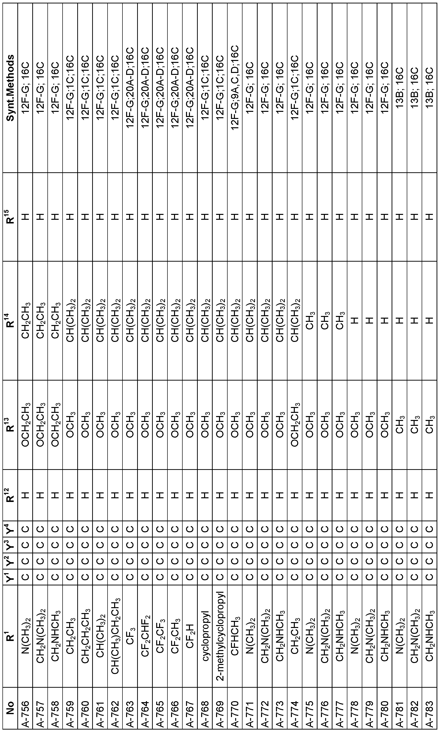 Figure imgf000147_0001