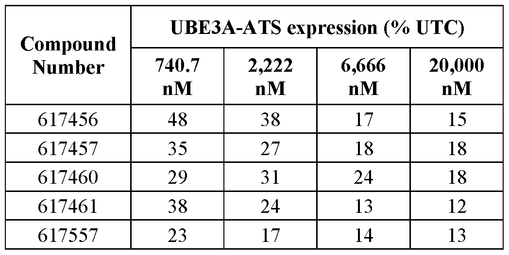 Figure imgf000148_0002
