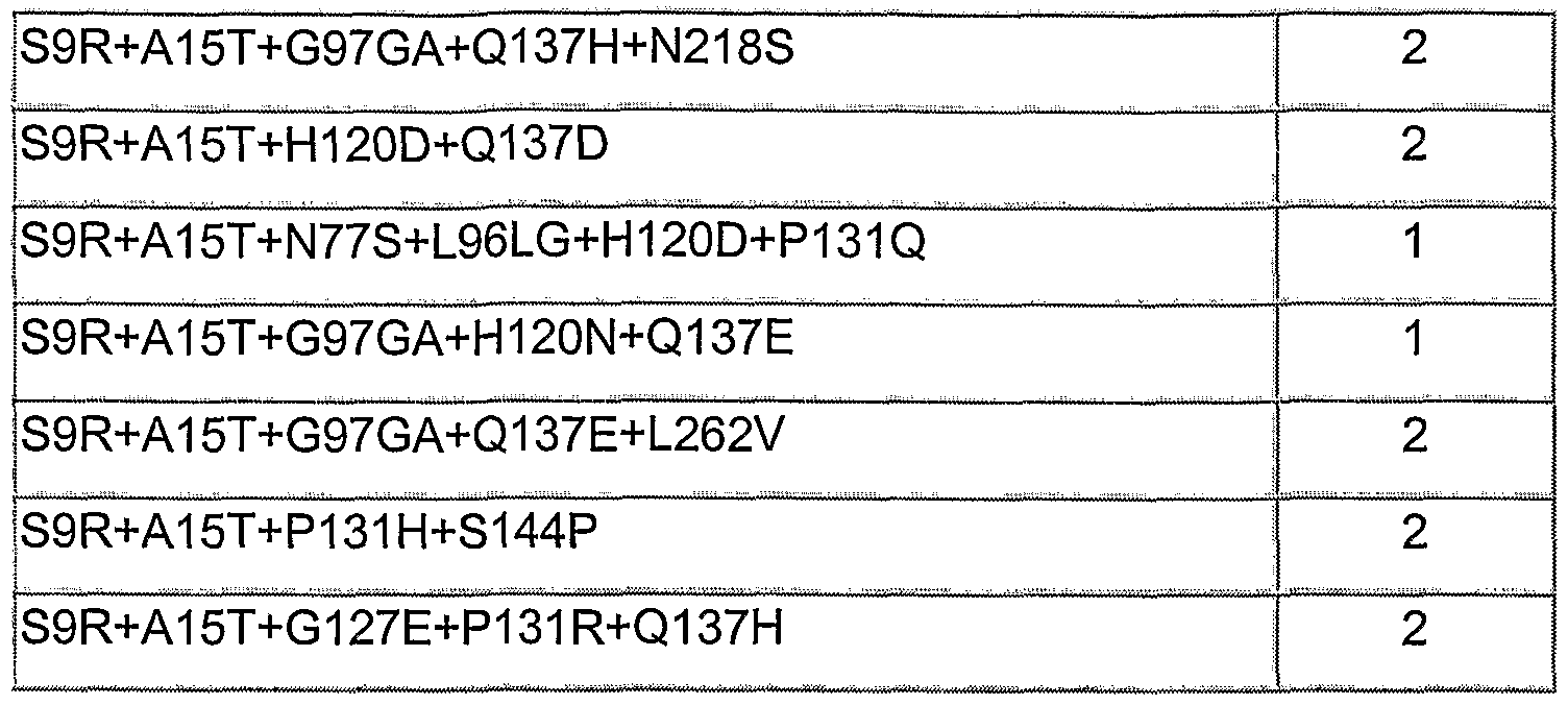 Figure imgf000063_0001