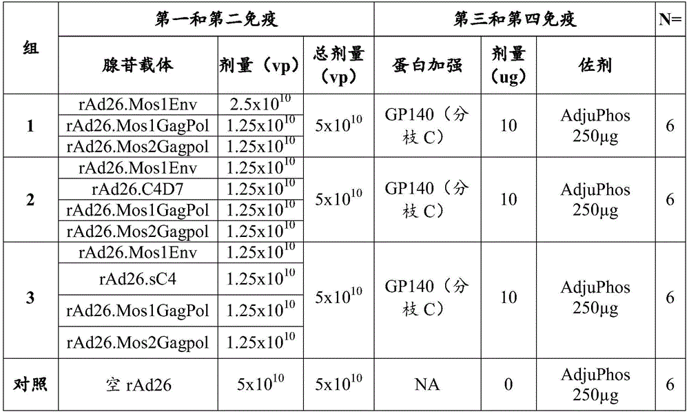 Figure BDA0003567597480000251