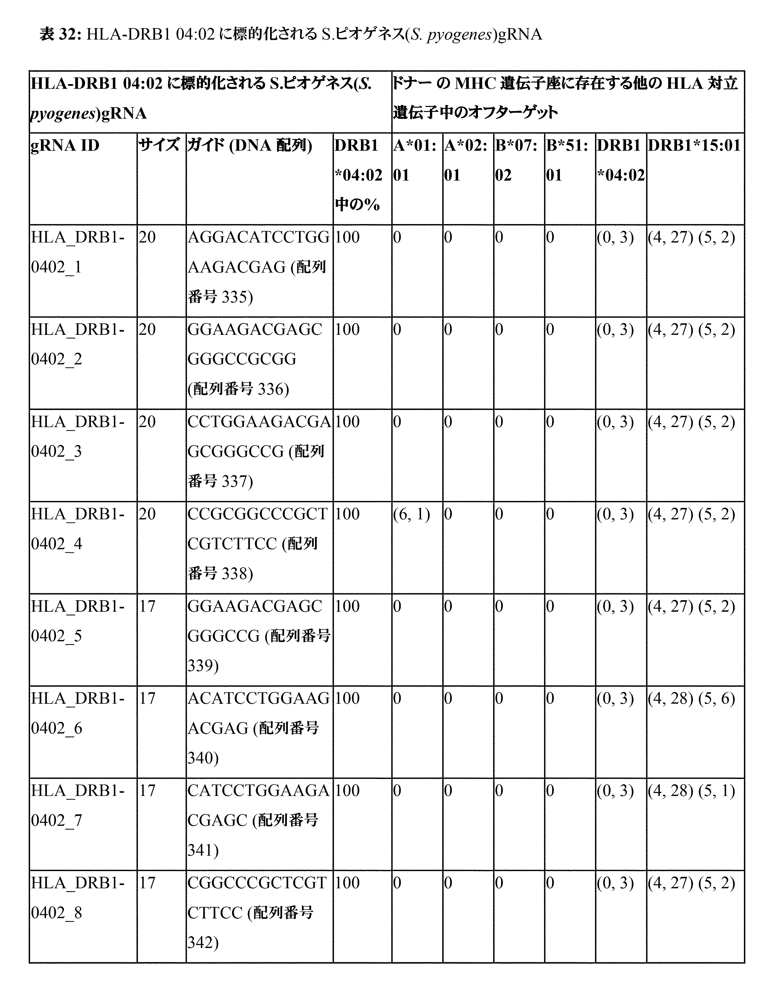 Figure 0007396783000095