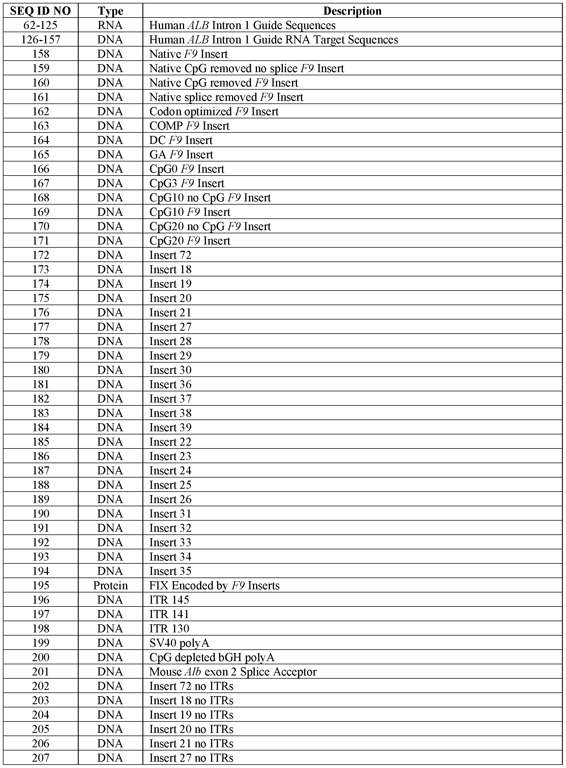Figure imgf000417_0001