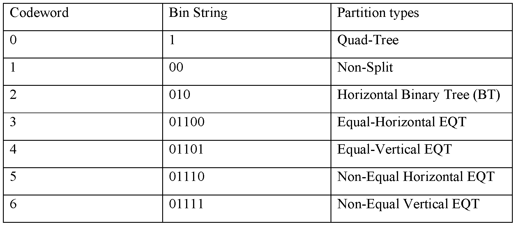 Figure imgf000031_0002