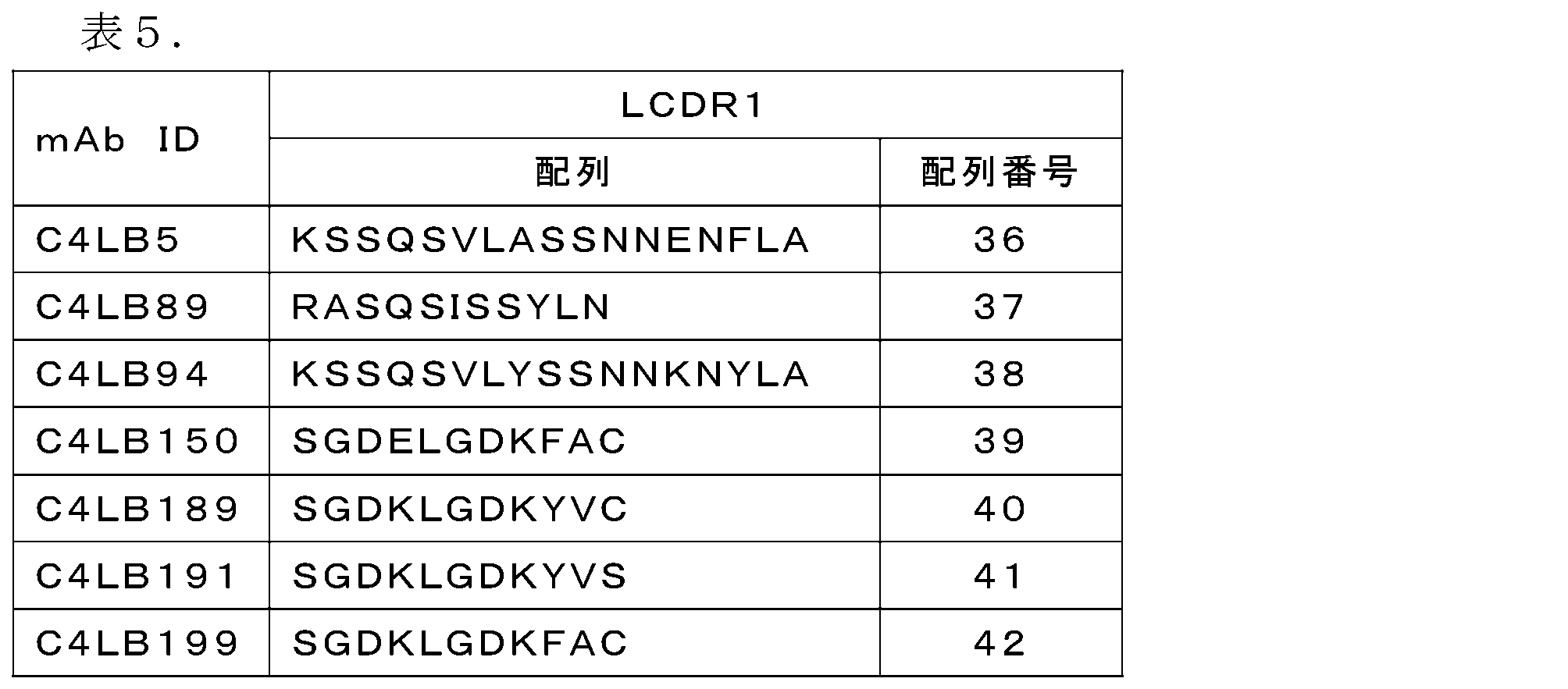 Figure 0007049988000005