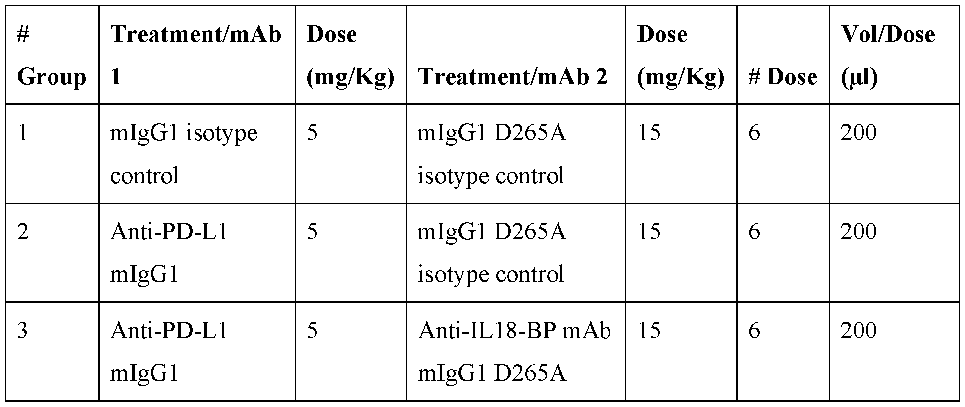 Figure imgf000150_0003