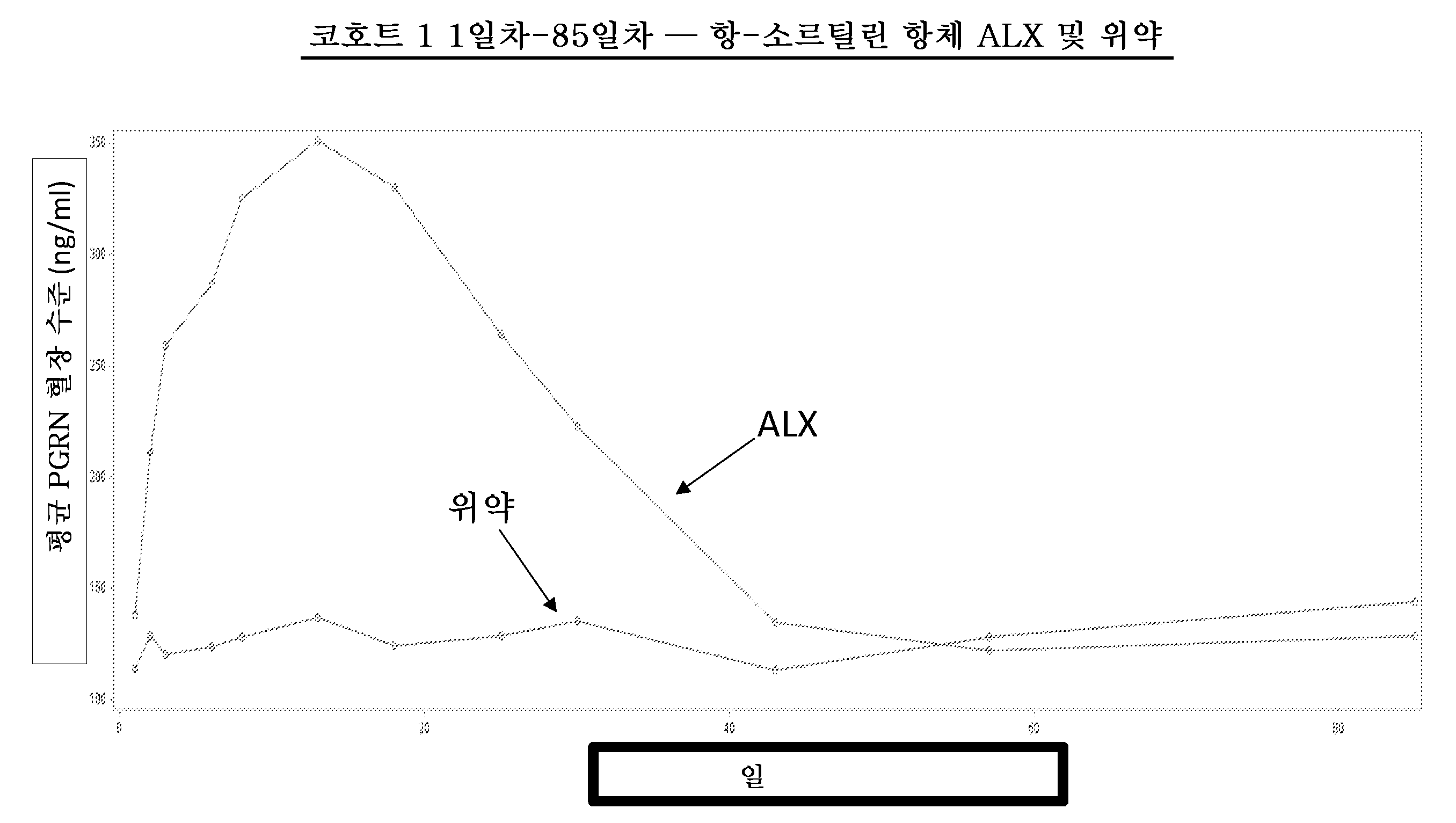 Figure P1020237021821