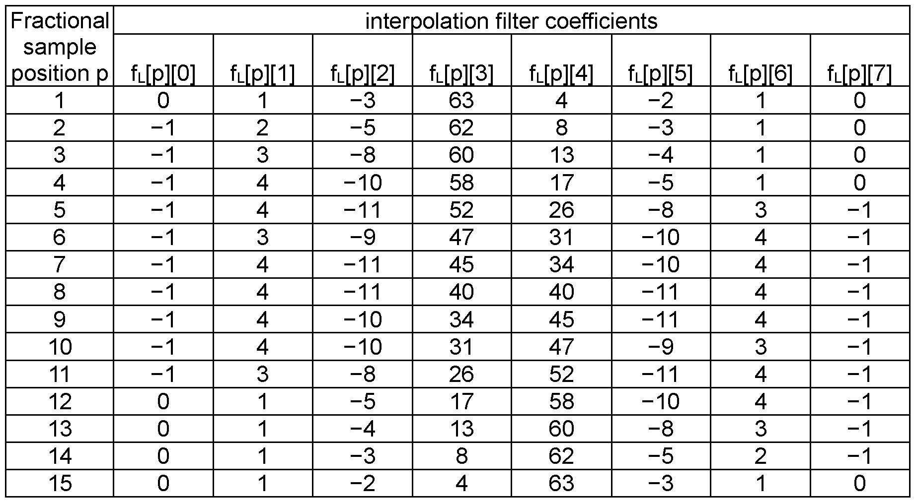Figure imgf000035_0001
